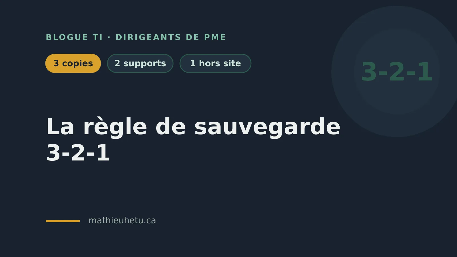 Schéma de la règle 3-2-1 : trois copies des données, deux supports différents, une copie hors site.
